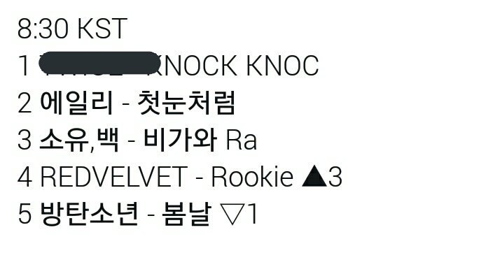 + 3 ㅋㅋㅋㅋ let's stream 
Red Velvet - #Rookie #레드벨벳
genie.co.kr/PSRX26 
genie.co.kr/NK3AW5 
genie.co.kr/YYGBF6