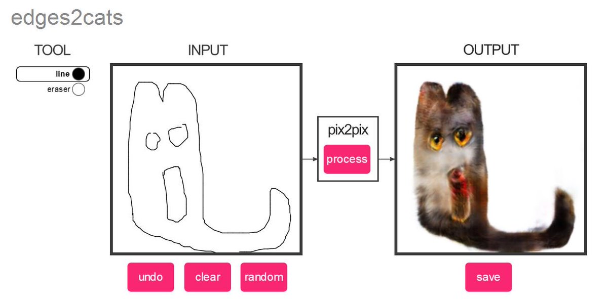 cyriakharris's tweet image. Interesting tool for generating horrible cats from your random squiggles affinelayer.com/pixsrv/index.h… (cheers @vkozulya)