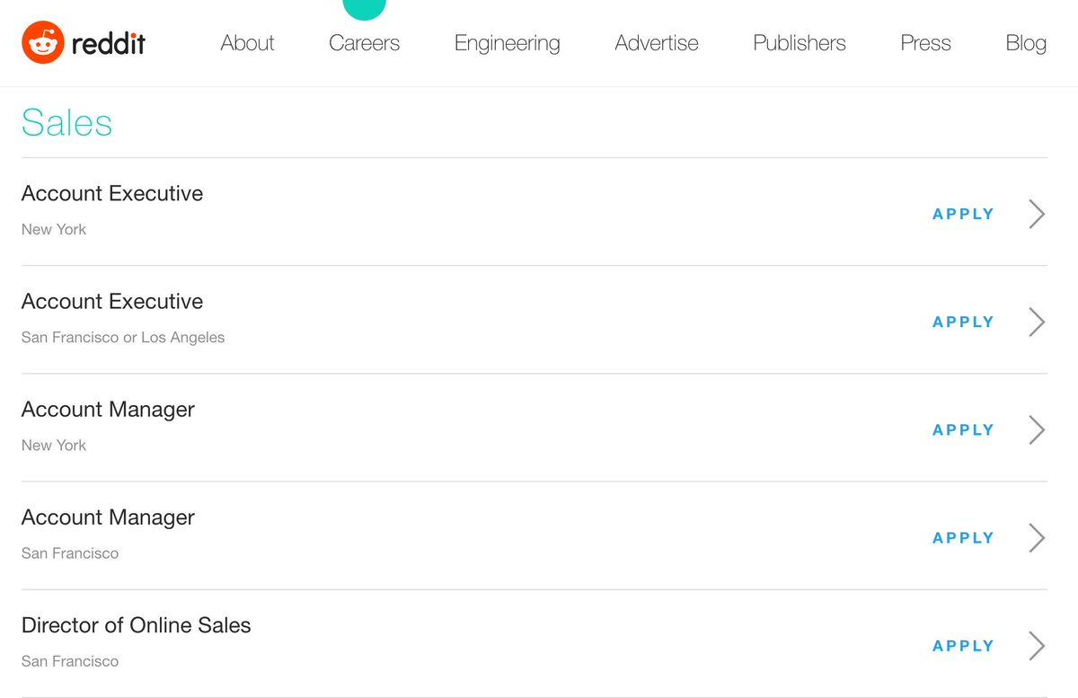 The sales team <a href="/Reddit/">Reddit, Inc.</a> is hiring. Make your mark.
about.reddit.com/careers/#jobs-…