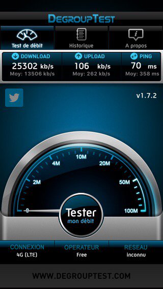 nonoyak's tweet photo. Down/up: 25302/106 kbps, ping: 70 ms / mobile:Free / Apple #iPhone7Plus / #DegroupTest v1.7.2 / pas bcp https://t.co/dFBugWMaQN