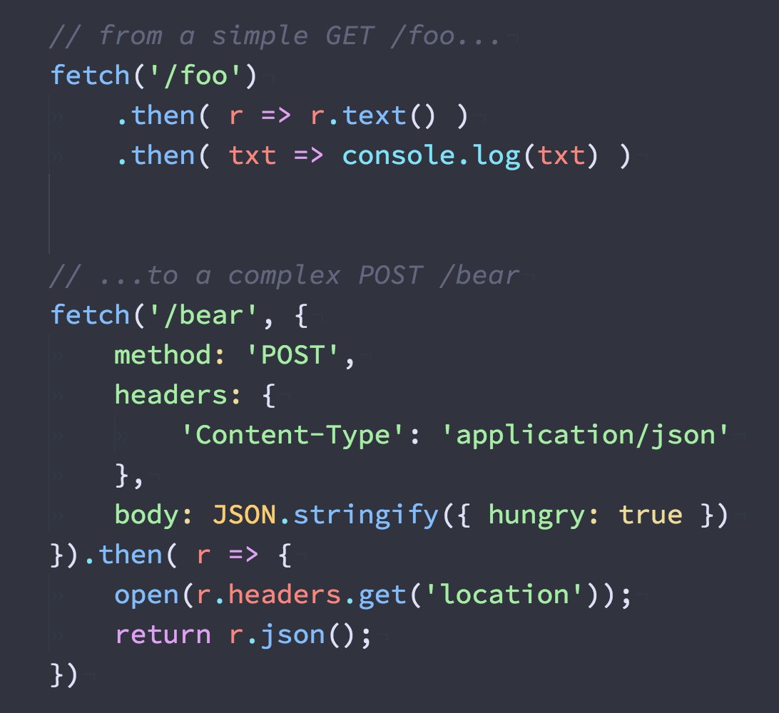 🎉 It's here! A 500 byte fetch() polyfill.
Supports headers, json/text/xml/blob bodies, etc.
Five. hundo. bytes. 🌯
github.com/developit/unfe…