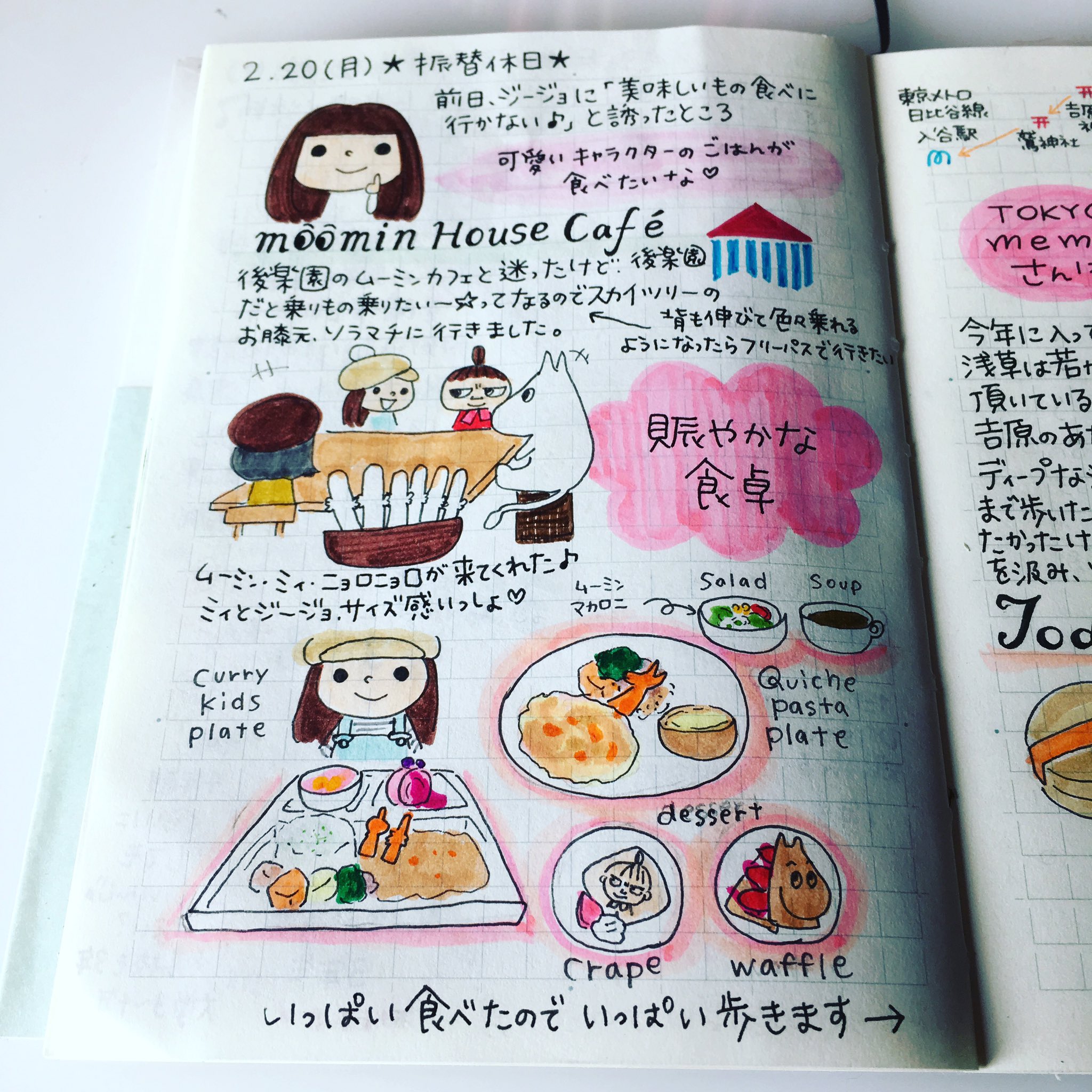 ピチコ舎 2月日の絵日記です ムーミンハウスカフェ 下町 浅草 東京スカイツリー ムーミン 神社めぐり イラスト お絵描き ルタオ ドゥーブルフロマージュ 北海道 東京 T Co Lmprtkvcuv Twitter ピチコ舎 2月日の絵日記です ムーミンハウスカフェ 下町 浅草 東京スカイツリー ムーミン 神社めぐり イラスト お絵描き ルタオ ドゥーブルフロマージュ 北海道 東京 T Co Lmprtkvcuv Twitter