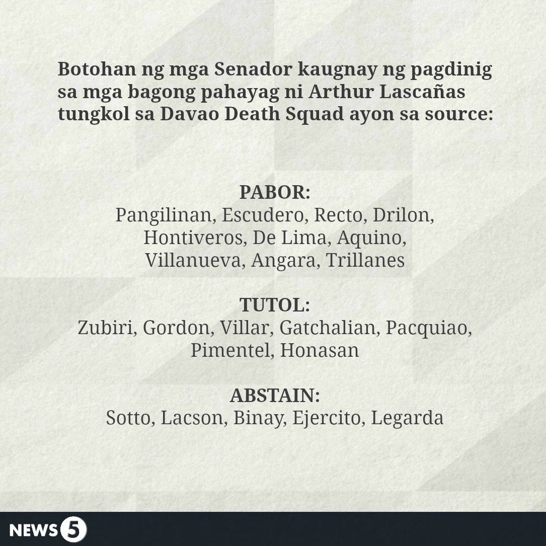PunchTheLies's tweet photo. Alam na! Tandaan ang mga pangalan ng mga walang silbing senador! Mga tutol at abstain ay di na karapat dapat iboto sa anumang posisyon!😡😡😡 https://t.co/f0KprWwYfL