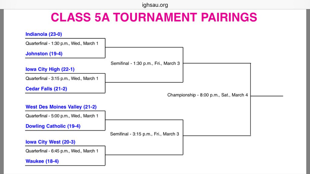 Indianola girls will play next Wednesday at 1:30 vs Johnston! Let's go girls! #eyesontheprize
