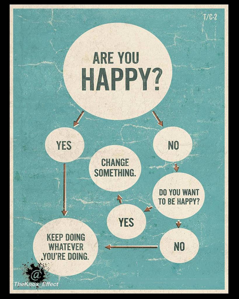 TheKnoxEffect's tweet photo. Never confuse happiness with comfortability. To be truly happy suggests that growth is taking place somewhere. The … https://t.co/XoPO9n4YPQ