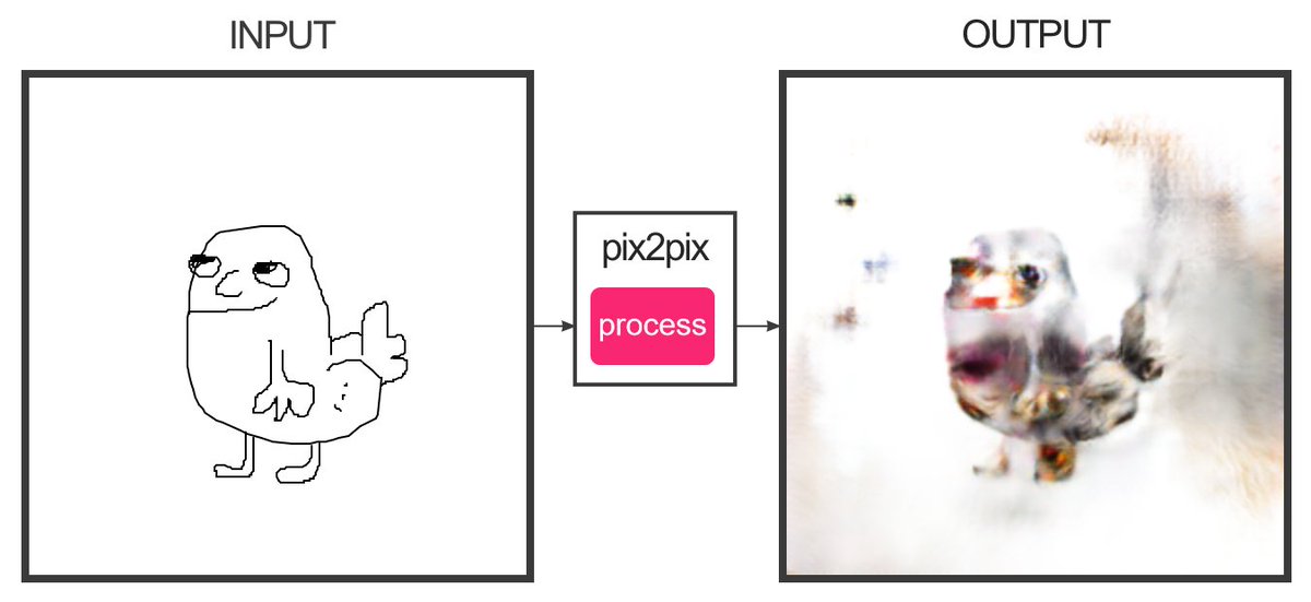 Baron Von Oldenburg tweet media