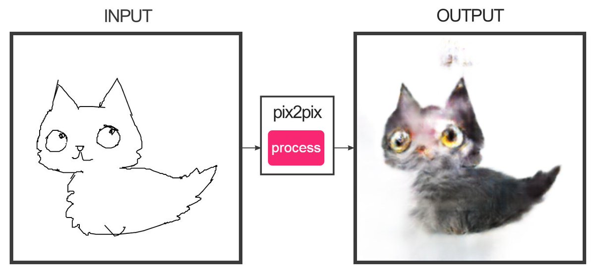 かわいいのをあいこんにした!!!! 