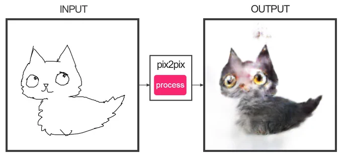 かわいいのをあいこんにした!!!! 