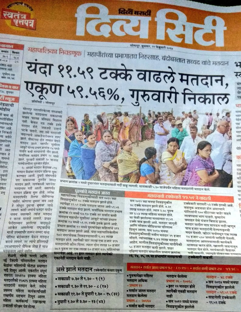 SwamiAkshay's tweet image. MIM Effect ? #MyThinking  #OneOfTheReason