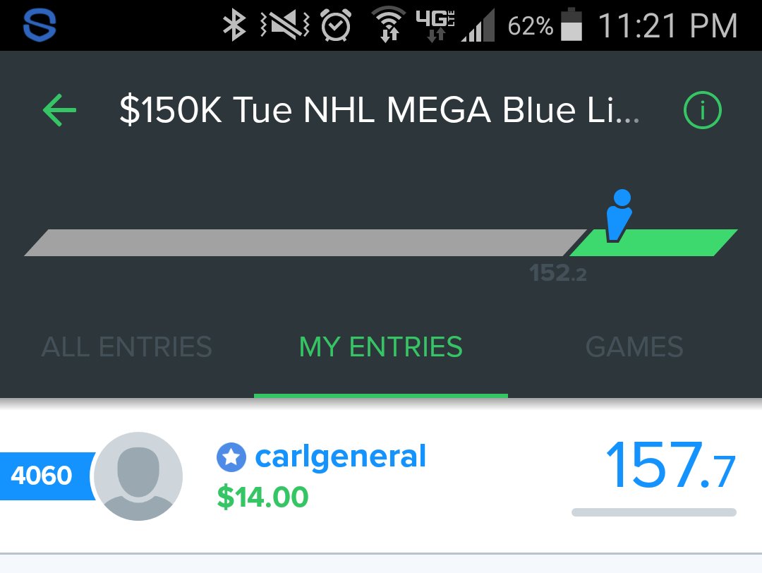 CarlGeneral1's tweet photo. I tried NHL through .@HOF_DFS and it was on fire.  Thanks bro! https://t.co/Rqd3wpcibY