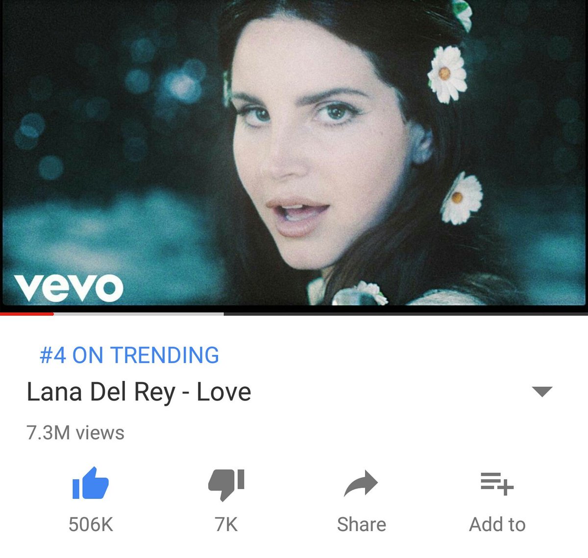 LDReyMusicFacts's tweet image. Lana Del Rey's "Love" music video has over 7 million views & over half a million likes on YouTube in less than 48 hours.