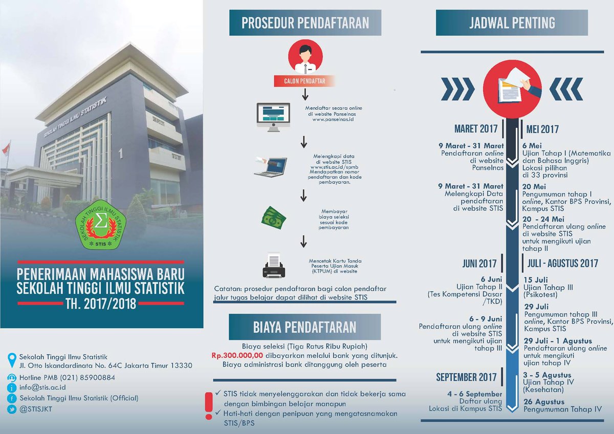 Halo Kampus On Twitter Informasi Penerimaan Mahasiswa Baru Sekolah Tinggi Ilmu Statistik Stis 2017 Ikatan Dinas