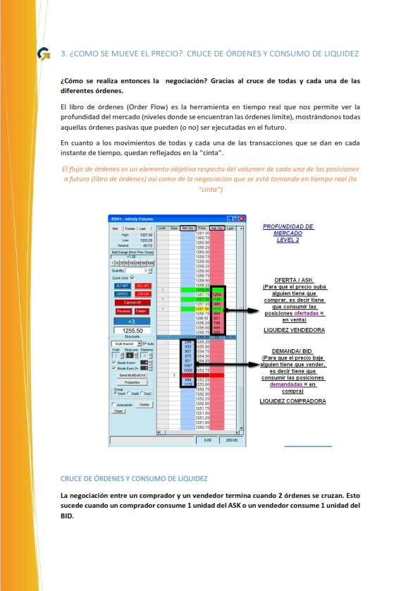 Getpips_System's tweet photo. Que importante es conocer el nivel de la liquidez (ordenes stop y límite) para nuestro día a día y la #Gestión de las operaciones.#PipBuster https://t.co/hwt2XZxUj7