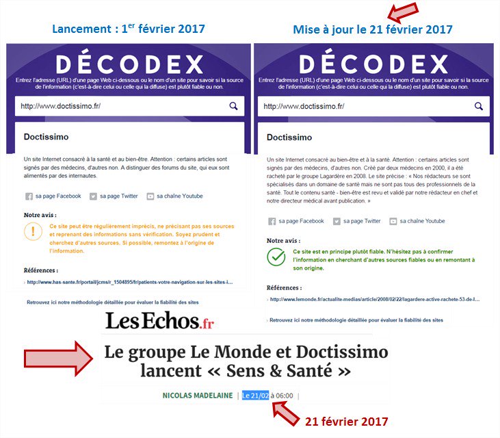 OBerruyer's tweet photo. [Tellement prévisible] Le Décodex victime d'un conflit d'intérêts patent... https://t.co/1JJkofAxKR (avec la bonne année, désolé) :) https://t.co/PwrZscSgah