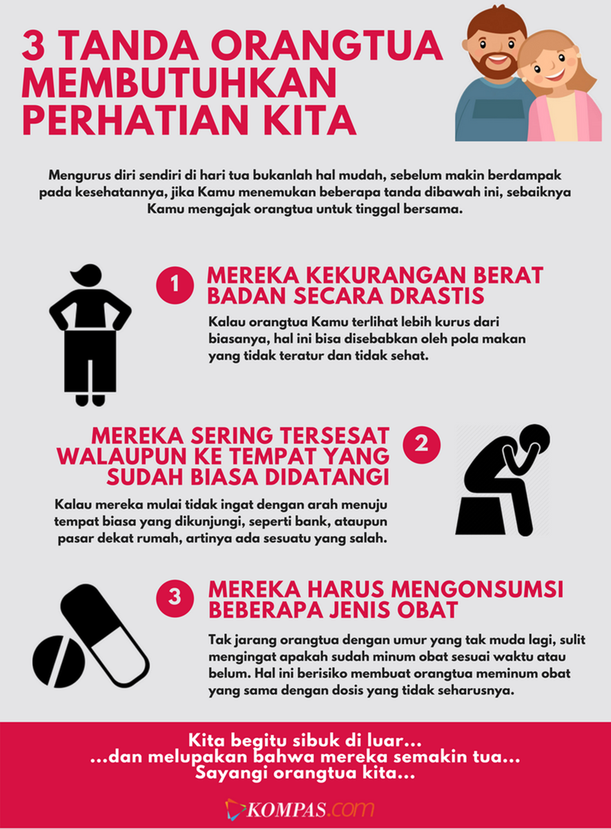 kompascom's tweet photo. Kita begitu sibuk di luar, dan melupakan bahwa mereka semakin tua. Yuk sayangi orangtua kita. #EksplorasInfo
Sumber: https://t.co/6GDRHuBqps https://t.co/4GJ276DrE6