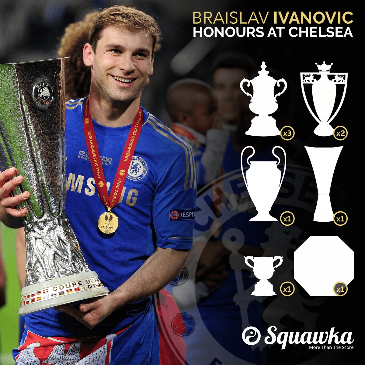 Happy 33rd birthday to the Former Chelsea , serbian Tank,  Branislav Ivanovic!
He won 9 major honours at \ 
