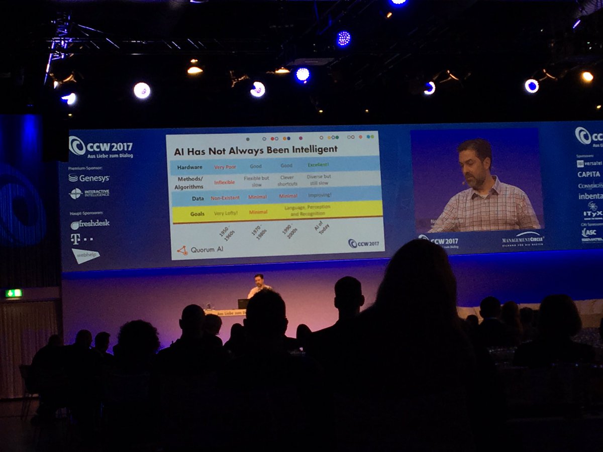 ccw_berlin's tweet image. &quot;#AI has not always been intelligent.&quot; Weiß Schwartz von @QuorumAI. &quot;Learning and Modeling customer behaviour is the challenge now.&quot;