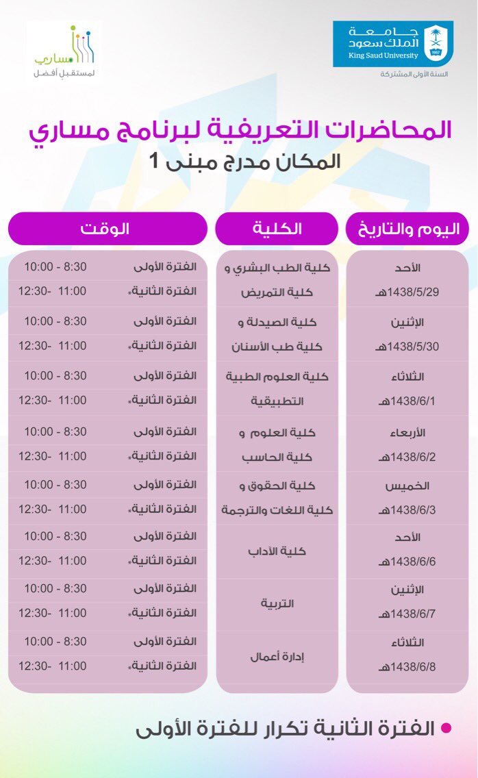 rsksu's tweet photo. محاضرات تعريفية لبرنامج "مساري" للطالبات.. https://t.co/1hPh7rJxa8