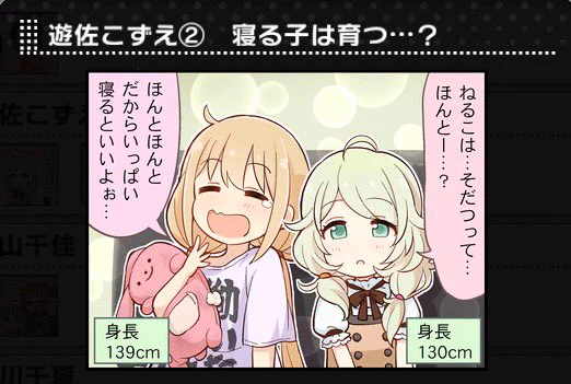 猫の日。杏とこずえ 