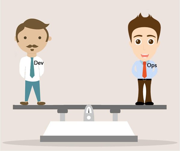 imochaHQ's tweet image. How to target and get the best #DevOpsDeveloper in today's Scenario !!
bit.ly/2czzSJJ
#Recruitmenttrends