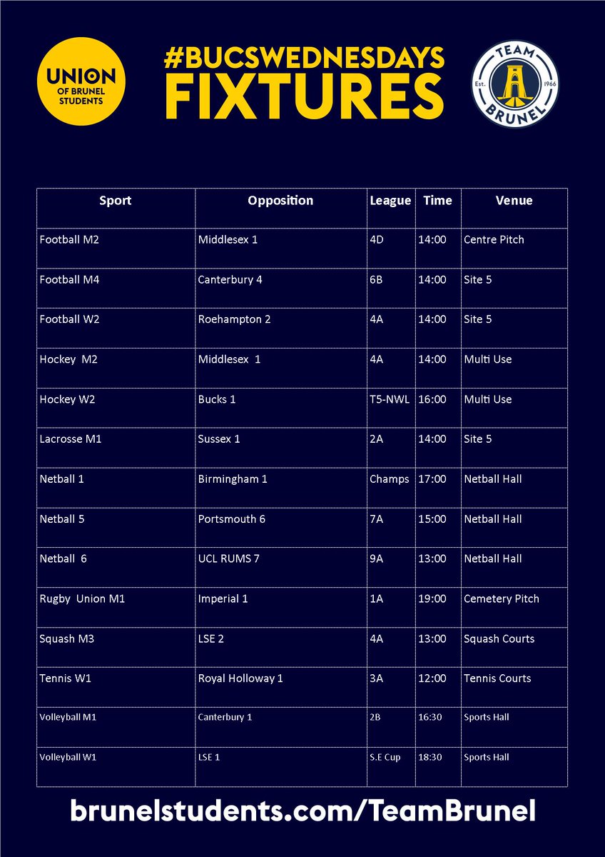 With over 30 fixtures this #BUCSWednesday, here are your home ties, with some crucial league and cup matches taking place around campus!