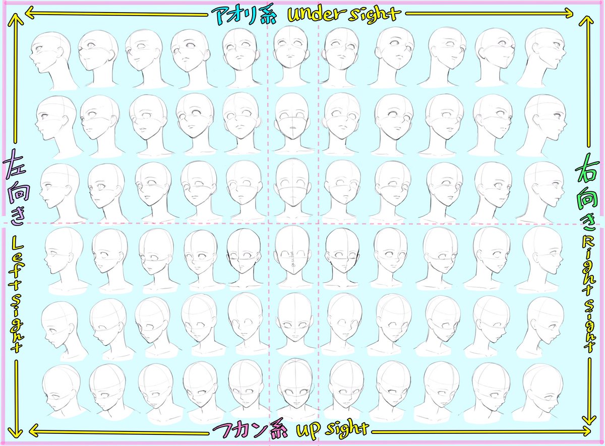 吉村拓也 イラスト講座 顔を描くのが苦手な方へ 顔面パース表 作りました 保存 コピー 練習など ご自由にお使い下さい