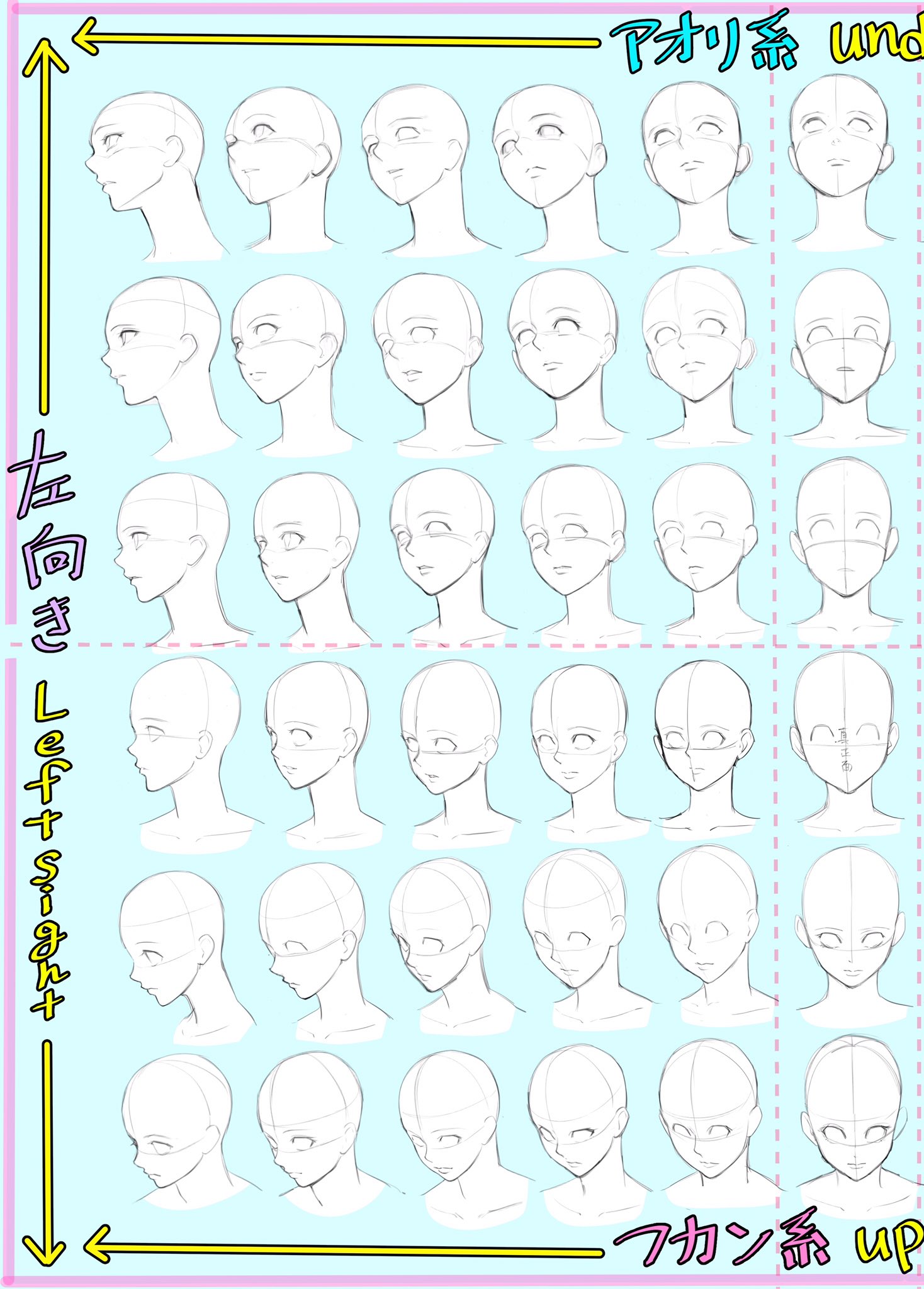 吉村拓也 イラスト講座 顔を描くのが苦手な方へ 顔面パース表 作りました 保存 コピー 練習など ご自由にお使い下さい T Co 10afjw7mnk Twitter
