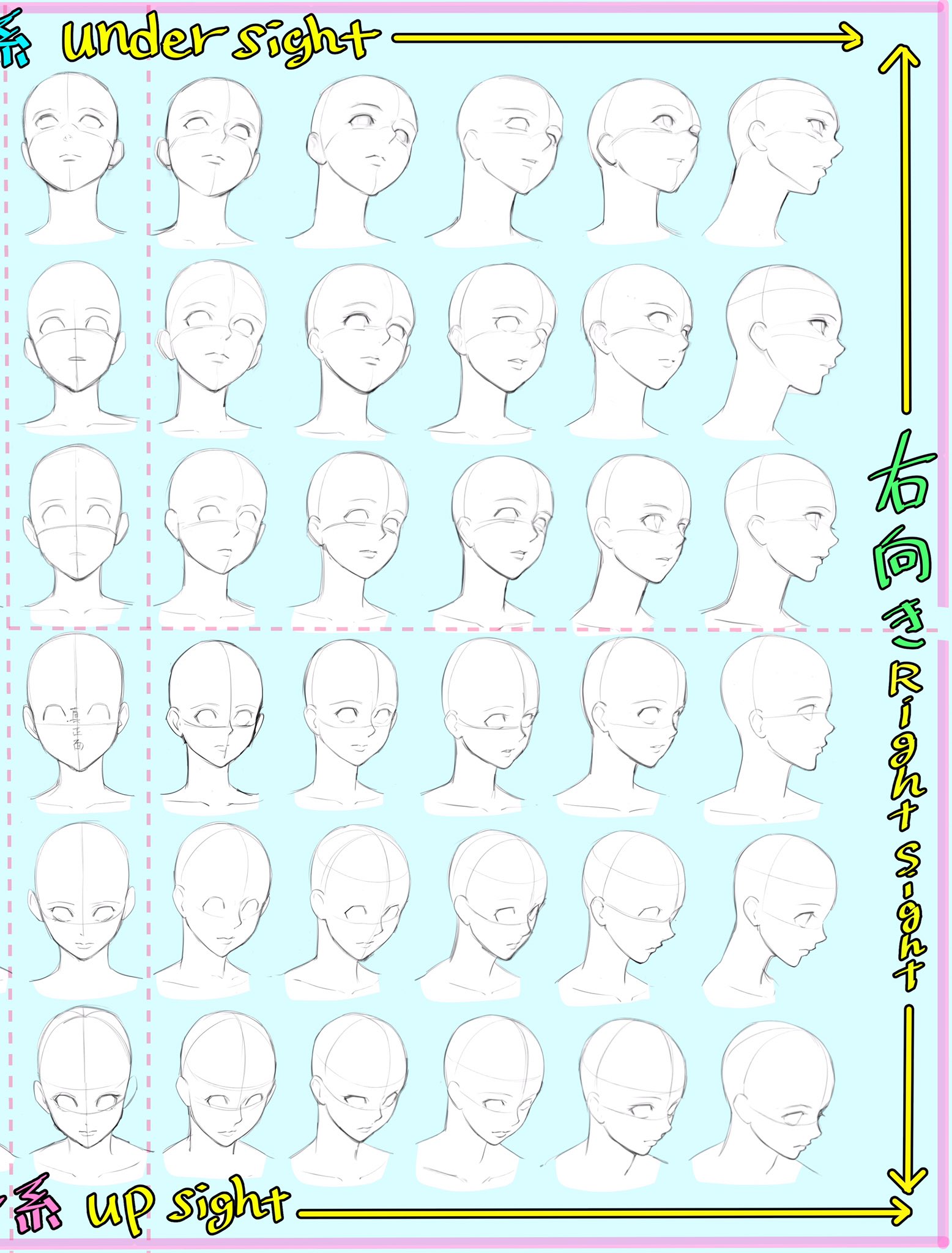 吉村拓也 イラスト講座 顔を描くのが苦手な方へ 顔面パース表 作りました 保存 コピー 練習など ご自由にお使い下さい