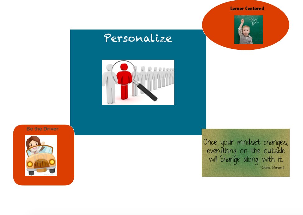bwl222's tweet photo. Learning about infographics on Numbers app!
#135edchat https://t.co/b0Rbie5oYQ