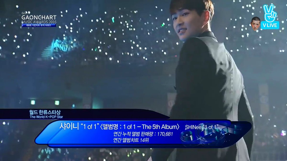shiiy's tweet photo. [ 0222 GAONCHART‐SHINee オニュ ]
ワールド韓流スター賞(*´˘`*)1分♡

喜び爆発してステージ上がって「あ、ここじゃない」ってなる天然オニュさん推せる。

https://t.co/nXDu0YFUbP https://t.co/aWGnDLGTfL