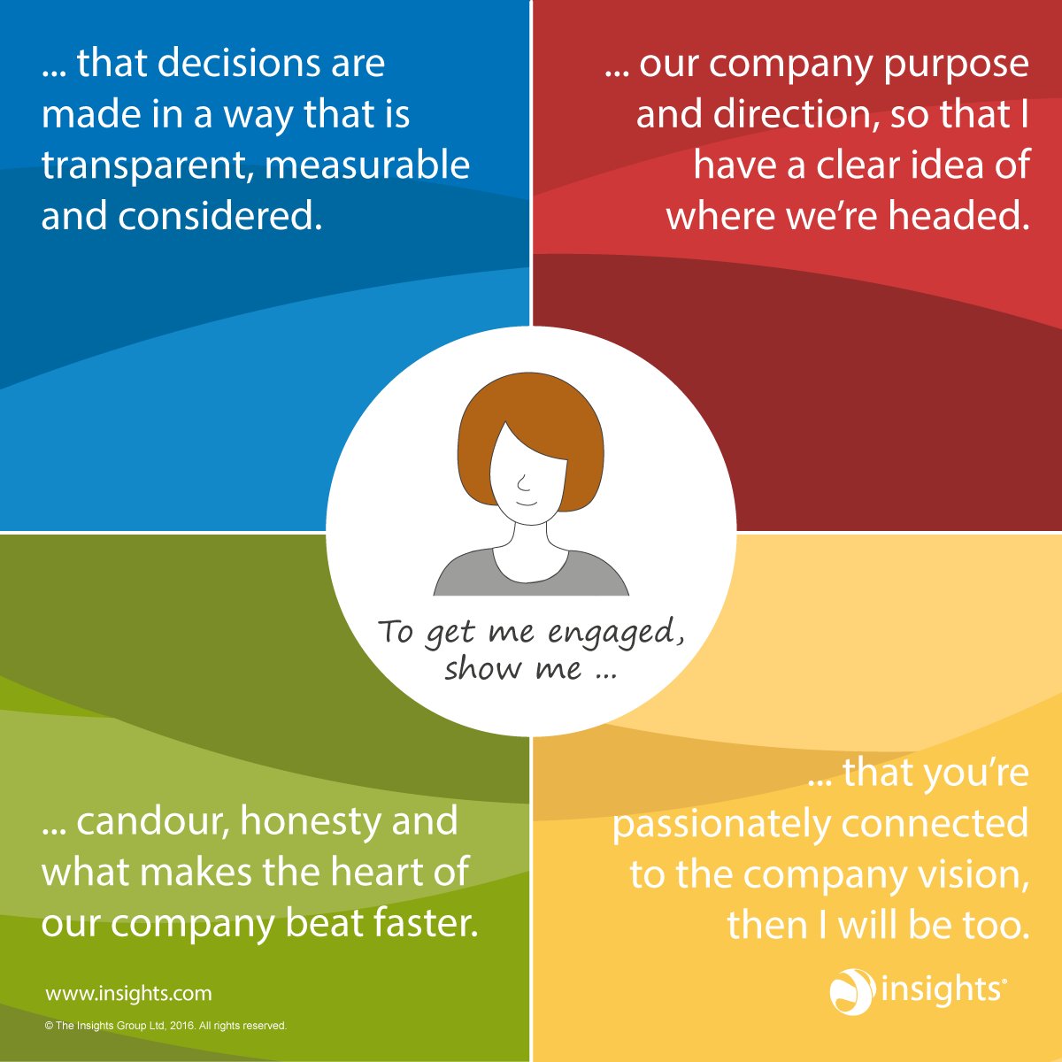 Insights's tweet image. If you want to engage your team, try these ...