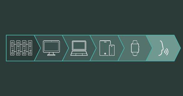TheReference's tweet photo. The Bot chronicles S01E03: "Voice first" &amp; what this means in an international context. https://t.co/MSCKgdsCk9 #bots https://t.co/WequSGeD68