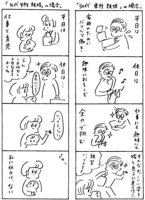 Aさんの場合読んだよ を含むマンガ一覧 ツイコミ 仮