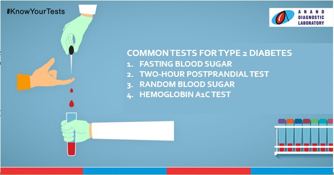 AnandLab's tweet photo. We have a comprehensive range of tests to detect and monitor #Diabetes. #KnowYourTests  
To know more:
Call 080-2531 8550 https://t.co/deS8xmZR6Y