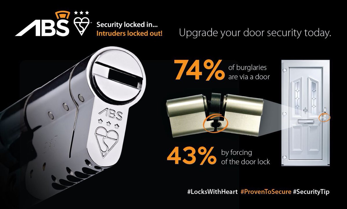 avocetabs's tweet photo. 43% of burglaries involved forcing the door lock. Upgrade you homes with @securedbydesign @BSI_UK @SoldSecure ABS #Kitmark lock. #SnapSecure https://t.co/BwnQvLcKn3