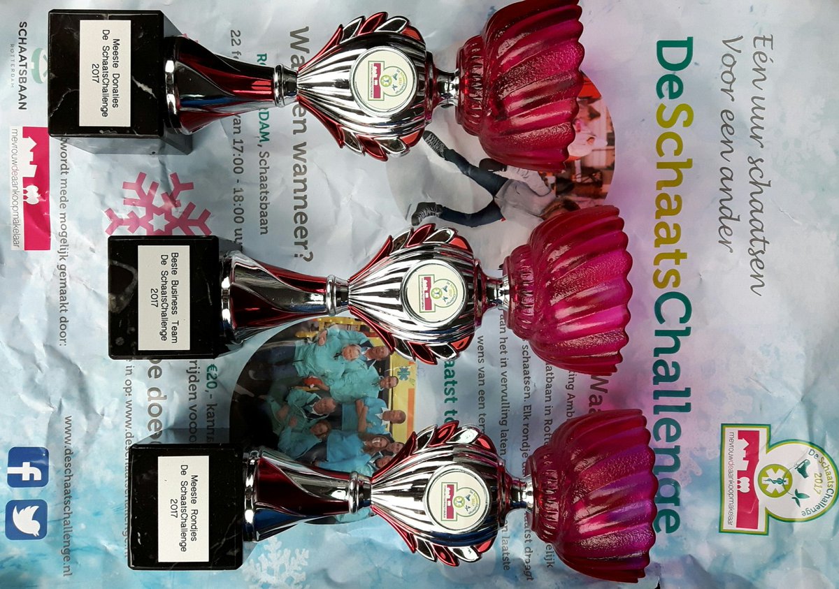 Succes vanmiddag👍❄🕐⛸ tijdens #deschaatschallenge 1 uur #schaatsen voor <a href="/StAmbulancewens/">St.Ambulance Wens</a> Nederland

Wel jullie best doen he😉