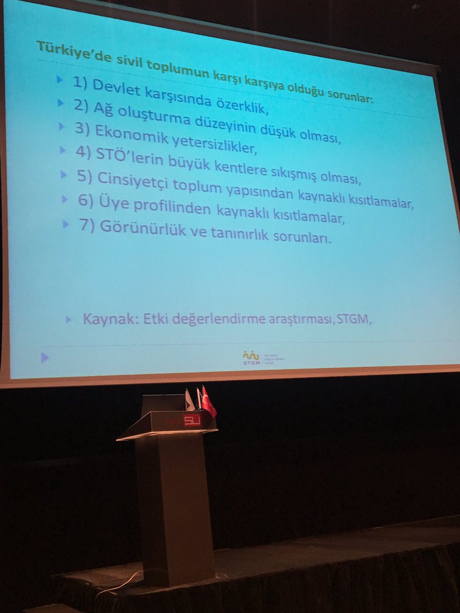 MDmuratdinc's tweet photo. AB bakanlığı tarafından düzenlenen STK ve proje geliştirme eğitimi devam ediyor #antalya #mdproject #mdprojeofisi #güçlüsiviltoplum https://t.co/382IZWAejm