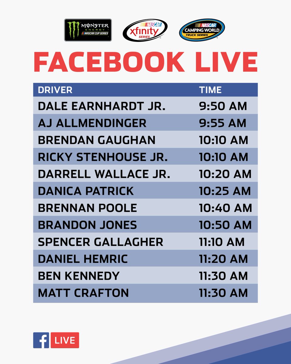 NASCAR's tweet photo. Don't forget: We're going to be live from #DAYTONA500 Media Day today!

Watch it on Facebook: https://t.co/uGO5tnCyjj https://t.co/YTNHcnVIoH