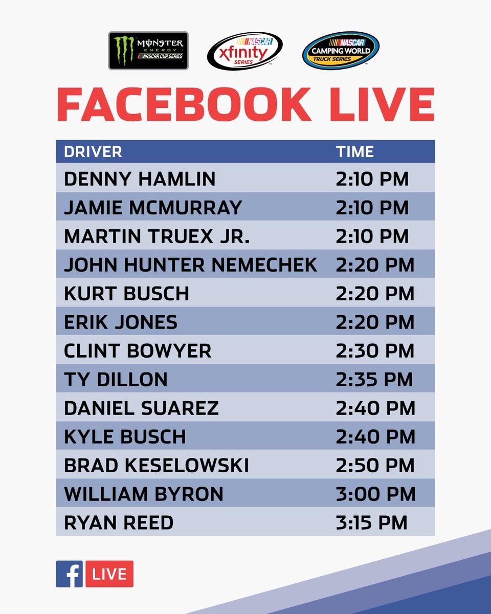 NASCAR's tweet photo. Don't forget: We're going to be live from #DAYTONA500 Media Day today!

Watch it on Facebook: https://t.co/uGO5tnCyjj https://t.co/YTNHcnVIoH