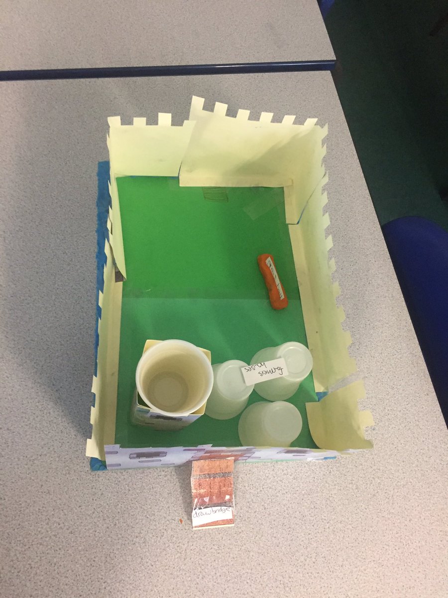 HistBTG's tweet photo. Year 9 learning about changes over time to medieval castles #aqa #history #Normandepthstudy https://t.co/OtGWClWbfL