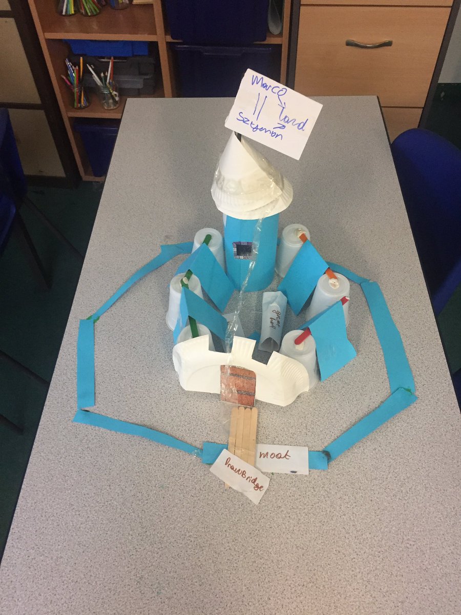 HistBTG's tweet photo. Year 9 learning about changes over time to medieval castles #aqa #history #Normandepthstudy https://t.co/OtGWClWbfL
