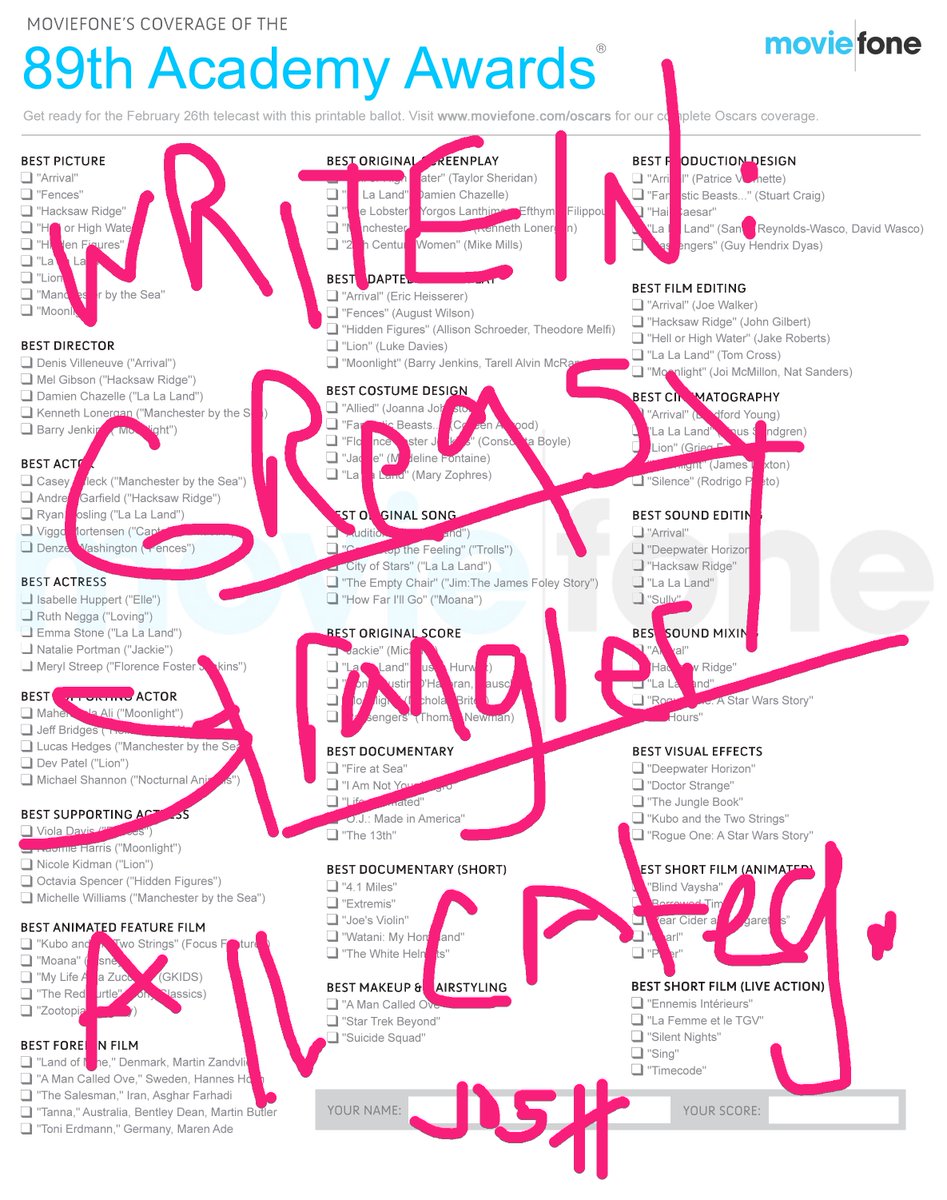 The Oscar ballot of a very prominent Hollywood producer has leaked. <a href="/greasystrangler/">greasystrangler</a>