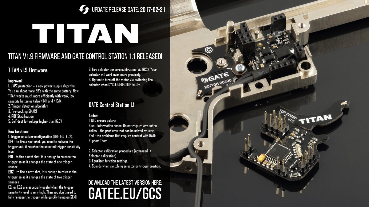 GATE Enterprise tweet media