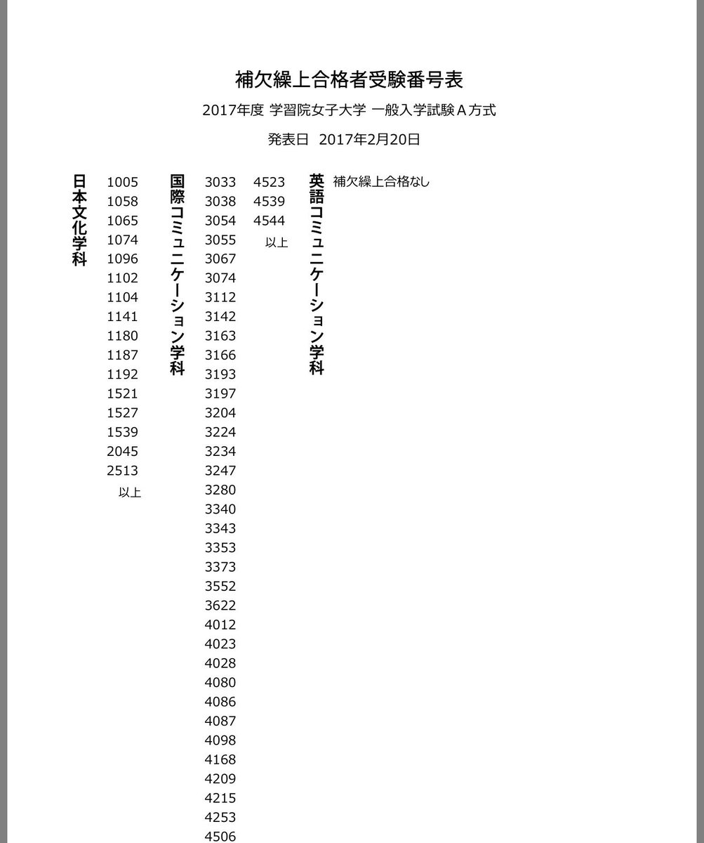 日本 大学 補欠 合格