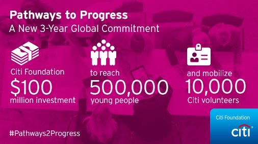 Citi's tweet photo. $100 million, 3-year #Pathways2Progress commitment will help prepare half a million young people globally for today’s competitive job market https://t.co/MIpcalRXFk
