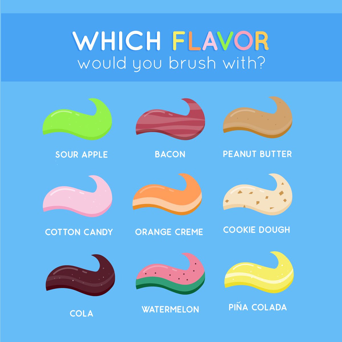AltitudeDental's tweet photo. WHICH TOOTHPASTE FLAVOR would you use if you had to choose one? Tell us in the comments! #... https://t.co/EbNzN2ihma https://t.co/6nGO4cHhqo