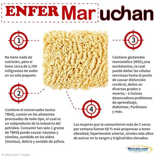 Nutriólogo Girón ™🍏 tweet media