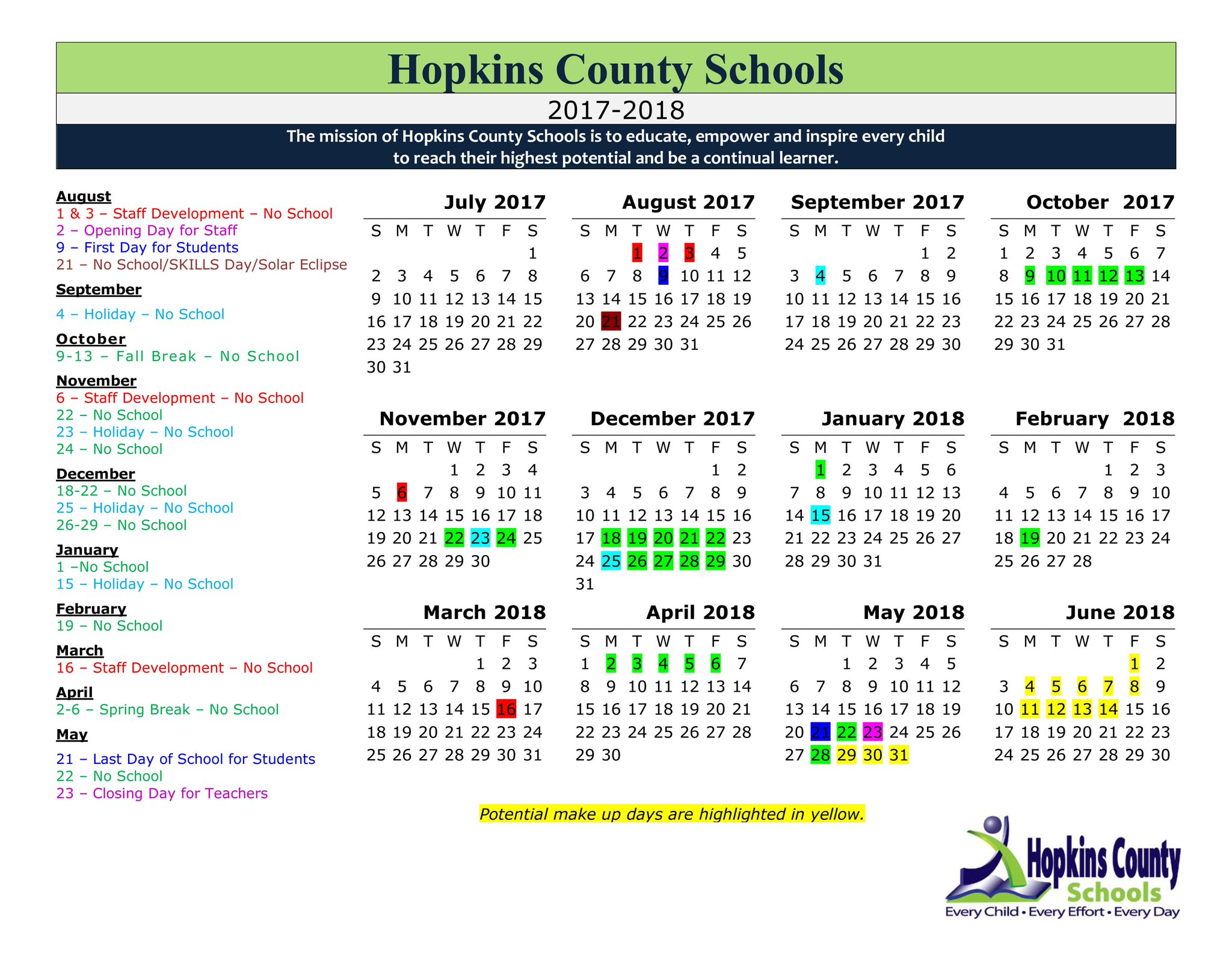 Hopkins Co Schools on X: hopkins-co-schools-on-x-the-2017-2018-school-calendar-was-approved-by-the-bd-of-ed-first-day-for-students-is-aug-9-fall-break-will-be-oct-9-13-teamhopkins-https-t-co-e5zlzxk99g-x