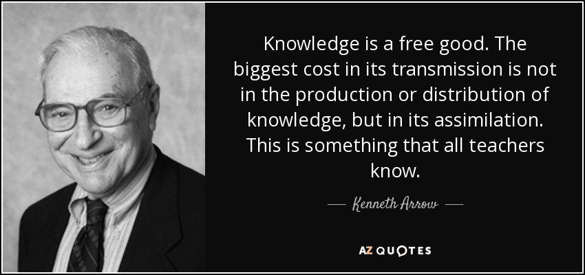 Resultado de imagem para Kenneth Arrow economics