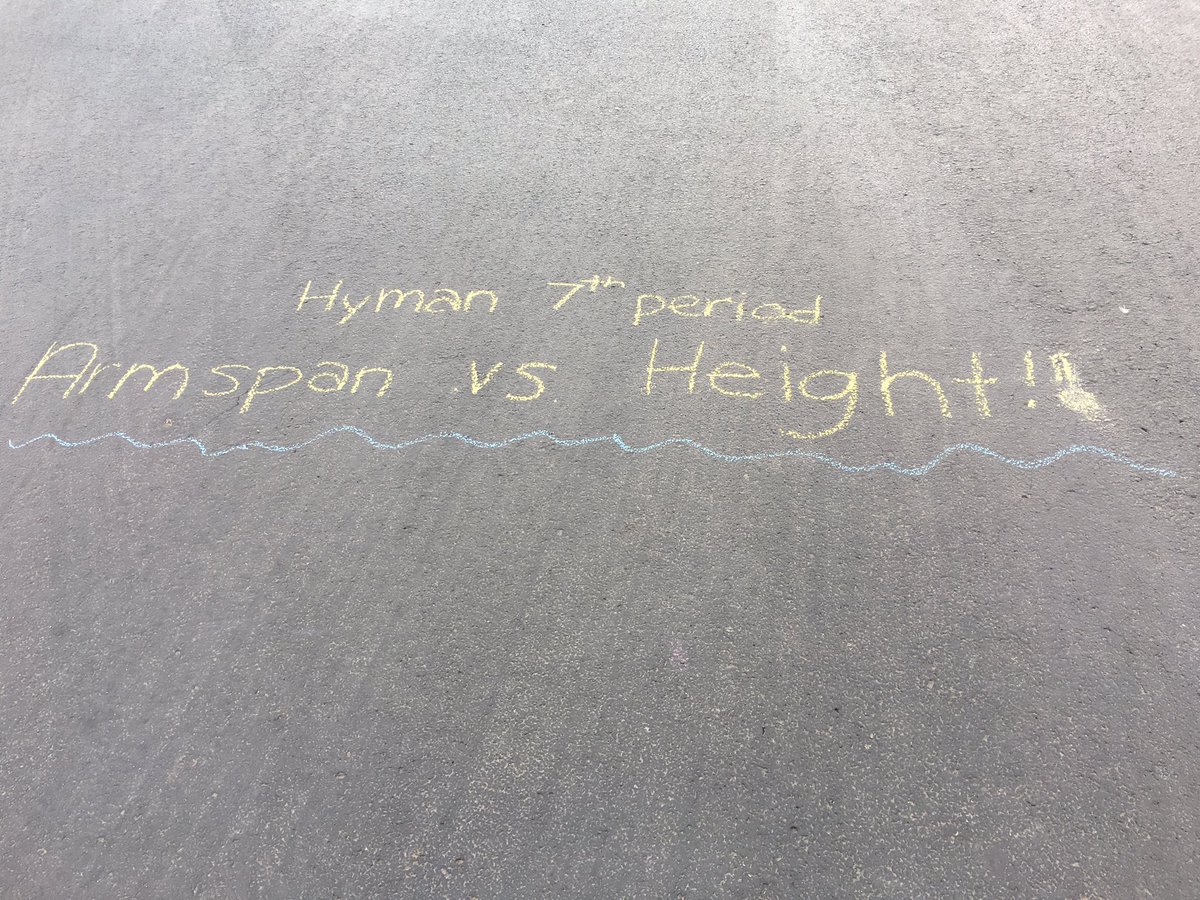 MrsHymanMath's tweet image. Today in advanced math class students made a human scatter plot! #positivecorrelation @WEMSNews